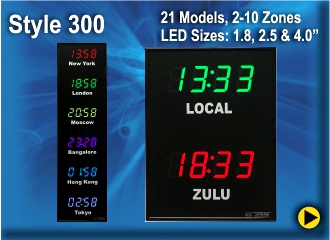 BRG TIme Zone Style 300, Vertical Time Zone Clock, World Clock, Zulu Clock